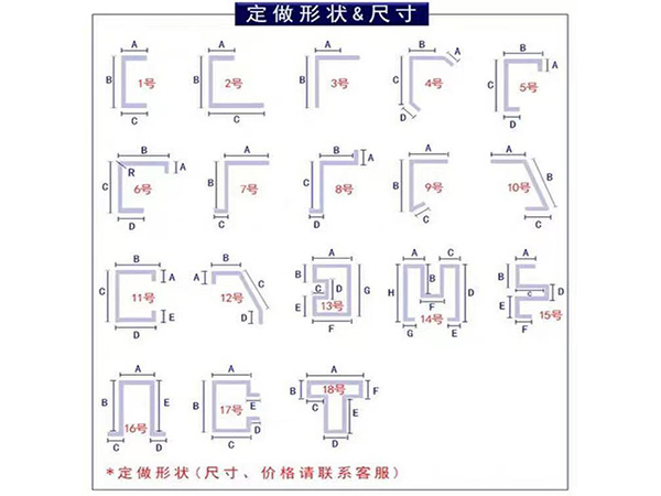 版型图纸